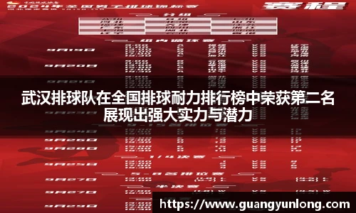 武汉排球队在全国排球耐力排行榜中荣获第二名展现出强大实力与潜力